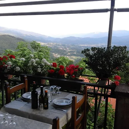 Panoramico Corfino