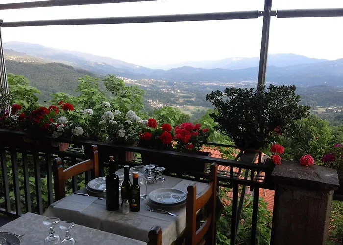 Panoramico Corfino
